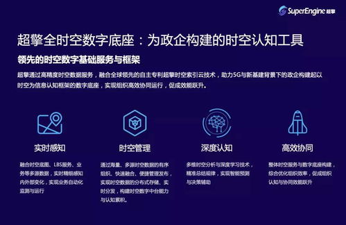 面向海量空間數據高速感知，超擎發力構建新一代時空大數據服務體系