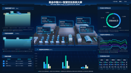 中國聯(lián)通江門市分公司與新會(huì)中集攜手打造國家級(jí)5G綠色工廠 數(shù)字技術(shù)引領(lǐng)綠色智造新篇章